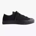 Beyond Converse: Discovering Unique Canvas Sneakers from Moonstar and Other Brands
