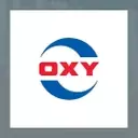 Occidental Petroleum's Leadership Transition and Strong Financial Performance