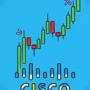 Cisco's Shares Soar as AI Transformation Drives Record Gains