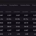 Yahoo Finance's AlphaSpace: Empowering Investors for Nvidia Earnings and Beyond