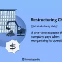 Understanding Restructuring Charges in Business Finance