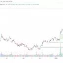 Understanding American Depositary Shares for Global Investing