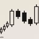 Mastering the Rising Three Methods Candlestick Pattern for Trading Success