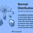 Understanding Normal Distribution: Concepts and Applications in Finance