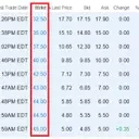 Understanding the Exercise Price in Options Trading
