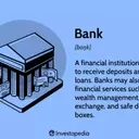 Understanding Banking: Functions, Types, and Regulatory Frameworks