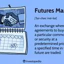 Understanding Futures Markets: Mechanisms, Participants, and Practical Applications