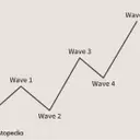 Understanding Impulse Wave Patterns in Financial Markets