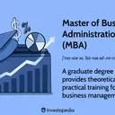 The Master's in Business Administration (MBA): A Comprehensive Overview