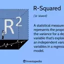 Understanding R-Squared in Statistical Models and Investment Analysis