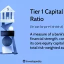 Understanding Tier 1 Capital Ratio in Banking Stability