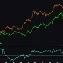 Robinhood's Strategic Shift: AI Drives Stock Surge, Less Reliant on Bitcoin