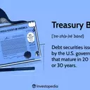 Understanding the Significance of 10-Year Treasury Yields in the Global Economy
