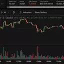Sequans Exits Bitcoin Treasury, Refocuses on Core Business