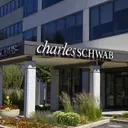 Charles Schwab Corporation: A Strong Long-Term Investment