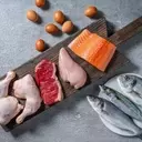 Beef Up, Eggs Down: The Shifting Landscape of Protein Prices