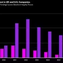 UK Music Tech Firms Confront Growth Investment Crisis Amidst AI Rise