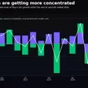 The Concentrated Growth of May Job Market: A Look at the 'Magnificent Three'