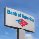 Bank of America's Bullish Technical Outlook