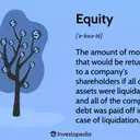Understanding Equity in Finance: A Comprehensive Guide