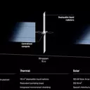 Oppenheimer Initiates "Outperform" Rating for SpaceX, Anticipating Strong Market Debut
