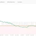 MicroStrategy's Bitcoin Strategy: Innovation or Risk?