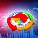 Market Dynamics: Insights from Energy Prices, Consumer Sentiment, and IPO Trends
