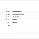 Exploring the Vanguard FTSE Pacific ETF (VPL): A Deep Dive into Asia Pacific Equity Exposure