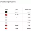 Understanding the Roundhill Bitcoin Covered Call Strategy ETF (YBTC)