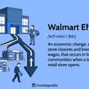 The Economic Impact of Walmart's Presence on Local Communities