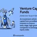 Understanding Venture Capital Funds: Structure, Operations, and Returns