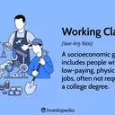 Understanding the Working Class: Definitions, Evolution, and Societal Impact