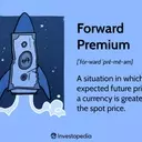 Understanding Forward Premiums in Currency Exchange