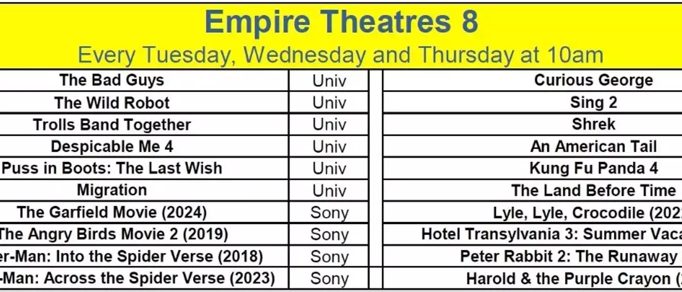 Free Summer Movie Series Kicks Off at Empire Theaters in Jackson