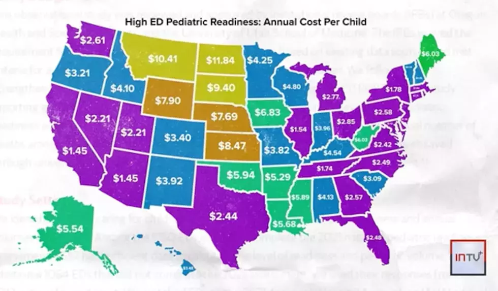 Emergency Rooms Nationwide Lag in Pediatric Preparedness, Study Reveals