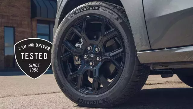 Enhancing the 2025 Ford Maverick Lobo's Performance with Performance Tires