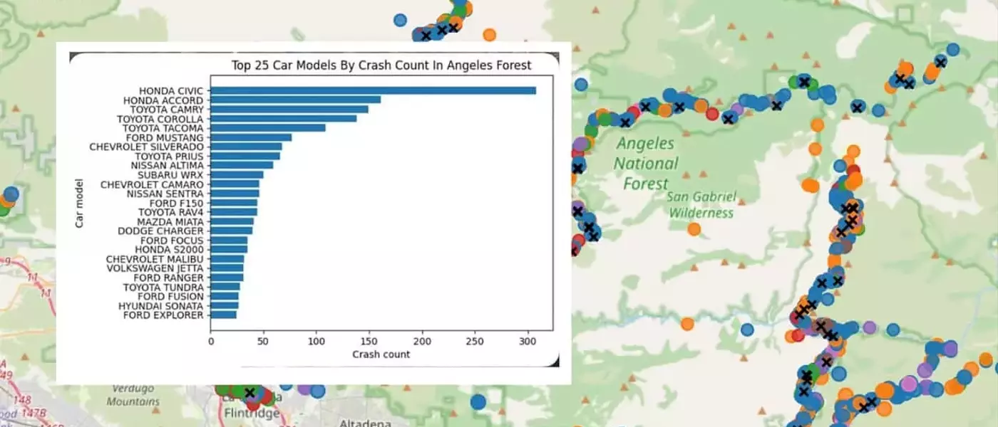 Comprehensive Map Reveals Every Crash on Angeles Crest Highway