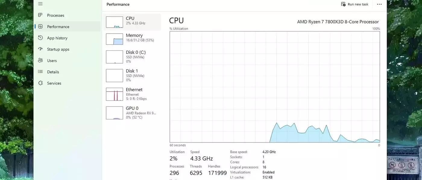 Windows Task Manager CPU Usage: The Truth Behind the Numbers