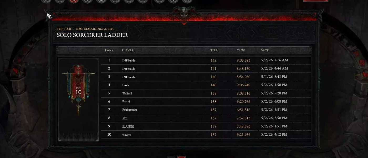 Diablo 4: Lord of Hatred Players Dominate Leaderboards to Promote Build Guides