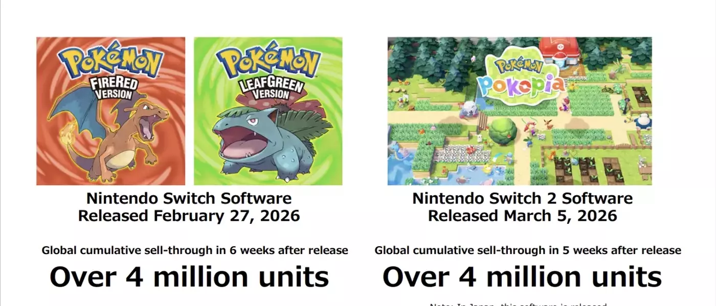 Pokémon's Enduring Popularity: A Financial Deep Dive into Recent Game Sales