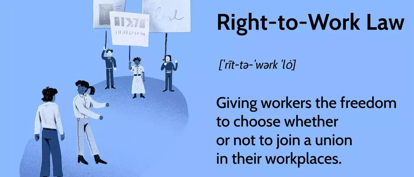 The Debate Over Right-to-Work Laws: Impact on Labor and Economy