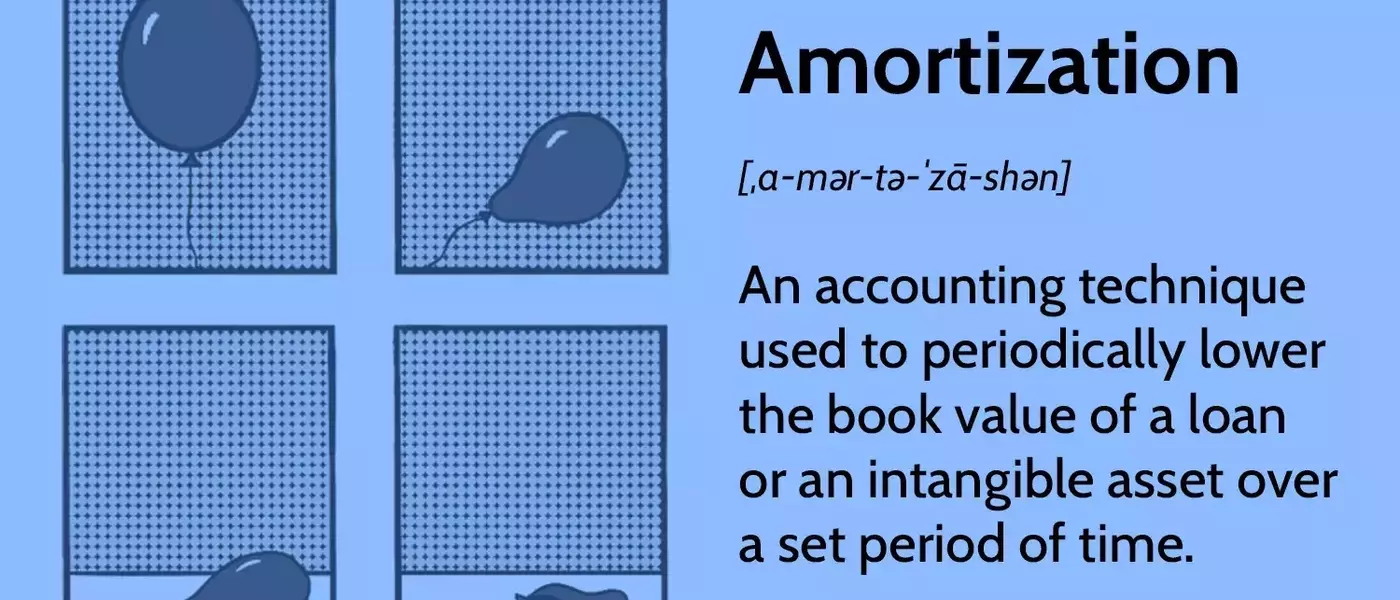 Understanding Amortization Schedules: Loans and Intangible Assets