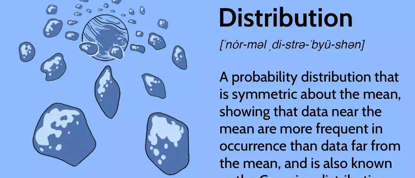 Understanding Normal Distribution: Concepts and Applications in Finance