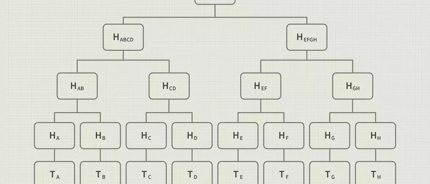 Understanding Merkle Trees in Blockchain Technology