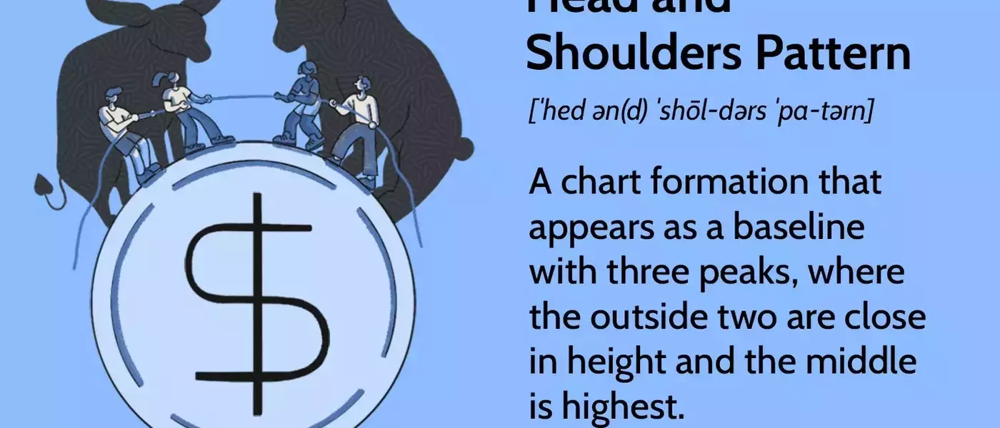 Understanding the Head and Shoulders Chart Pattern in Financial Markets