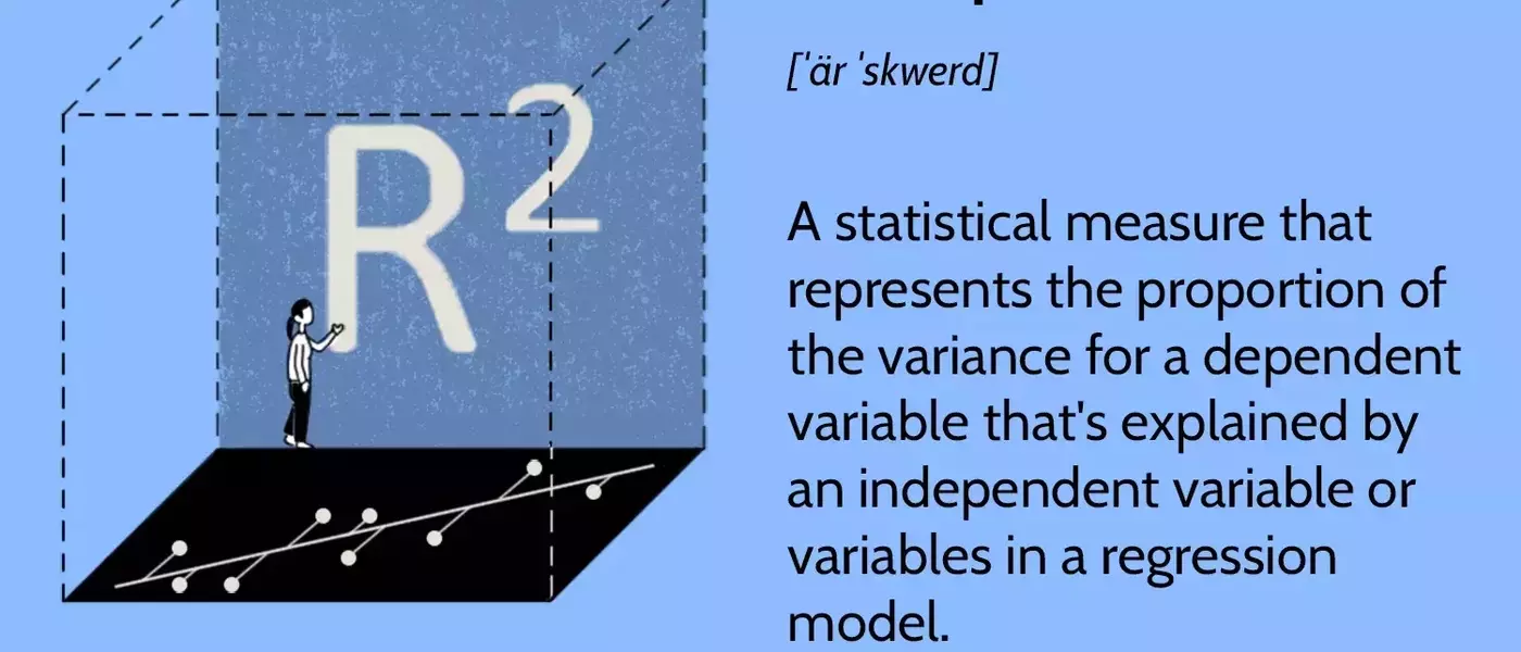 Understanding R-Squared in Statistical Models and Investment Analysis