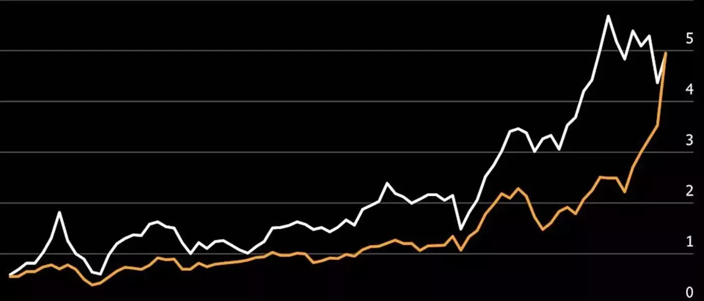 Taiwanese Stock Market Rises to Fifth Largest Globally, Outpacing India