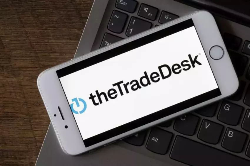 The Trade Desk Stock Performance: A Technical Analysis