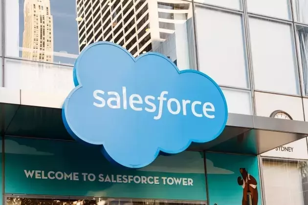 Salesforce: Undervalued Growth Potential with AI Leadership