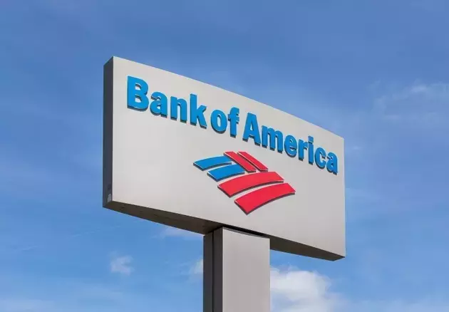 Bank of America's Bullish Technical Outlook